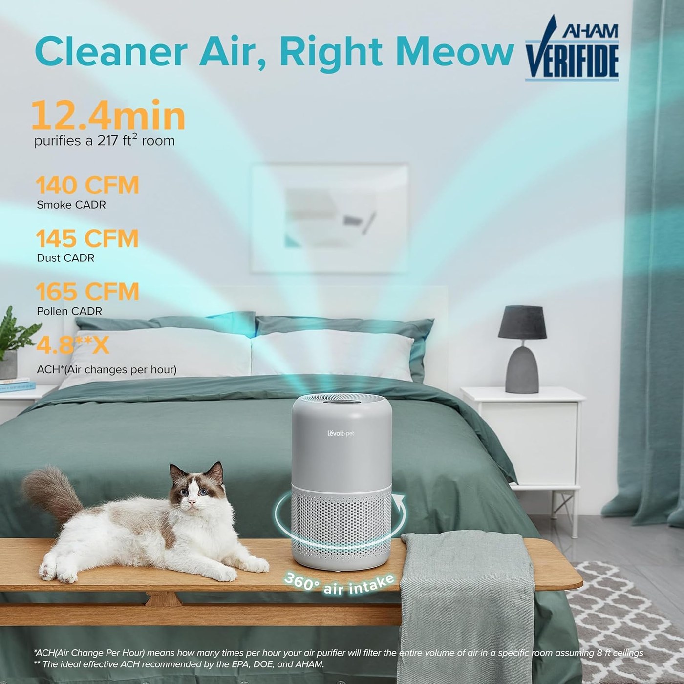 LEVOIT Core P350 Pet Air Purifier product image
